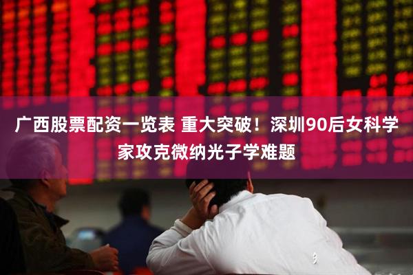 广西股票配资一览表 重大突破！深圳90后女科学家攻克微纳光子学难题